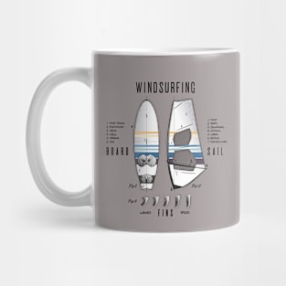 Windsurfing Gear Board Sail Drawing Lexicon Legend Mug